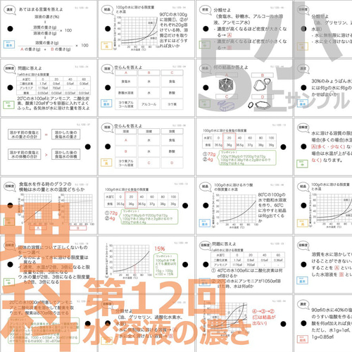 中学受験 暗記カード【5年上 理科 全セット 1-19回】 組分け