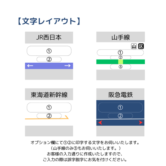 【ノンアイロン】駅名標お名前シール① 9枚目の画像