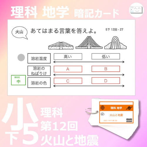 中学受験 暗記カード【5年下 社会・理科11-18回】 予習シリーズ 組分け