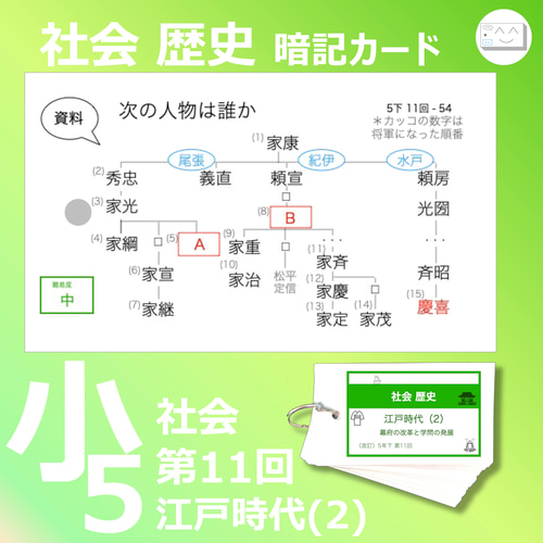 中学受験 暗記カード【5年下 社会・理科11-18回】 予習シリーズ 組分け