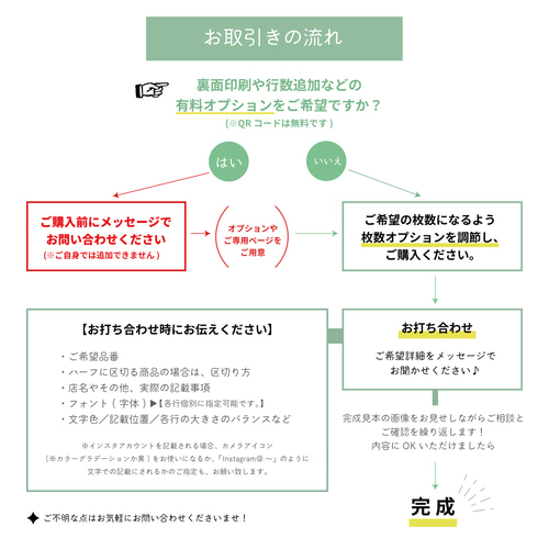 L-5】／委託販売・ハンドメイドイベント・マルシェ等に☆名入れ
