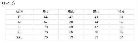  第5張的照片