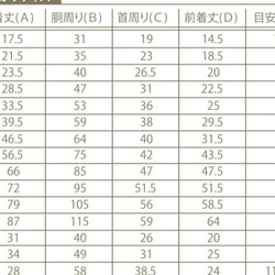 ペット服･バルーンワンピ･デニムSサイズ 2枚目の画像