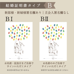 「ゴルフ」ウェディングツリー　結婚証明書　ウェルカムスタンプボード　説明書付き　スタンプ同時購入可 3枚目の画像