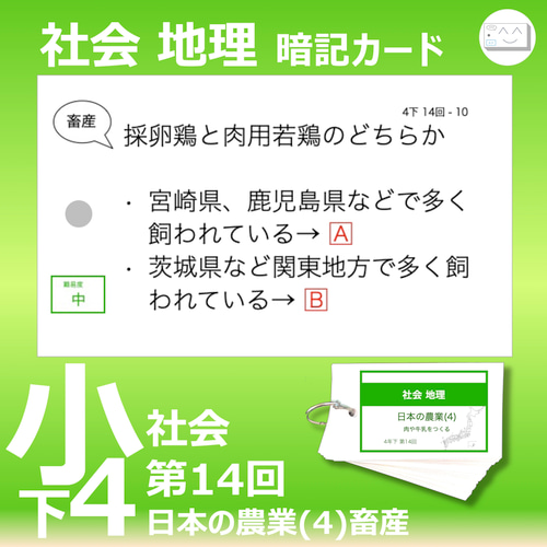 中学受験【4年下全セット 社会・理科 1-18回】組分けテスト対策 予習