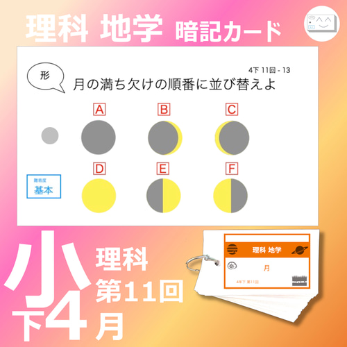 中学受験 暗記カード5年下 社会理科1-4回 予習シリーズ 組み分け