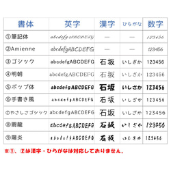 ★ 犬種35種から選べる 光る タッチペン 回転式 卒業祝い 入学祝 就職祝い ラッピング無料 4枚目の画像