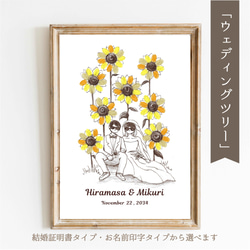 ひまわり（向日葵） ウェルカムボード のおすすめ人気通販｜Creema