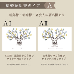 「ディアトロフィー」ウェディングツリー　結婚証明書　ウェルカムスタンプボード　説明書付き　スタンプ同時購入可 2枚目の画像