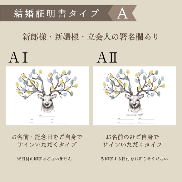 「ディアトロフィー」ウェディングツリー　結婚証明書　ウェルカムスタンプボード　説明書付き　スタンプ同時購入可 2枚目の画像