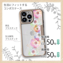 iPhone15/iPhone15Pro/送料無料 TPU風 フラワーシンフォニー 花柄 7枚目の画像