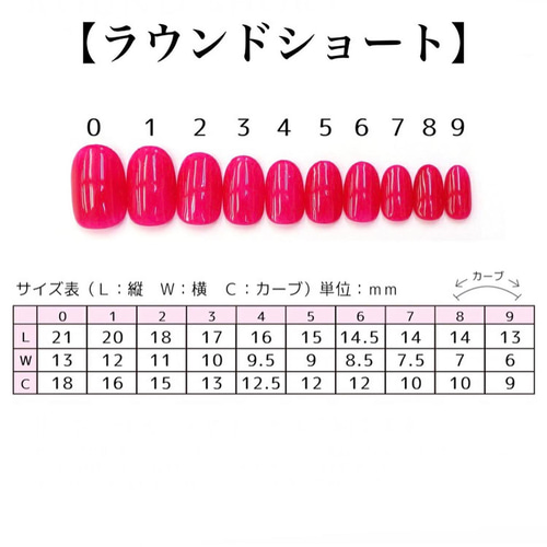 ネイルチップ サイズ表 ネイルチップサイズ表※注意事項 | kedakaiネイル