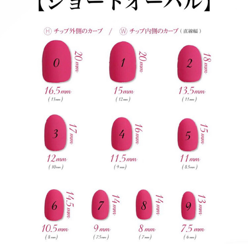 ネイルチップ サイズ表 ネイルチップサイズ表
