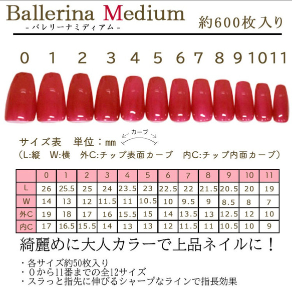 チップサイズ表♡サイズオーダー方法 ネイルチップ（つけ爪