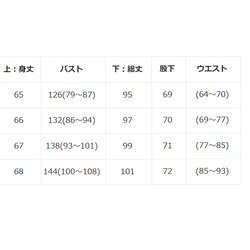  第4張的照片