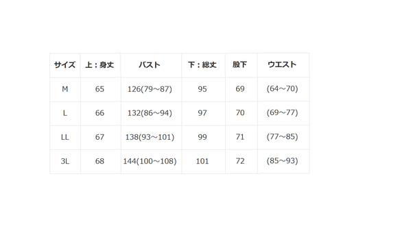  第4張的照片