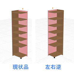  第8張的照片