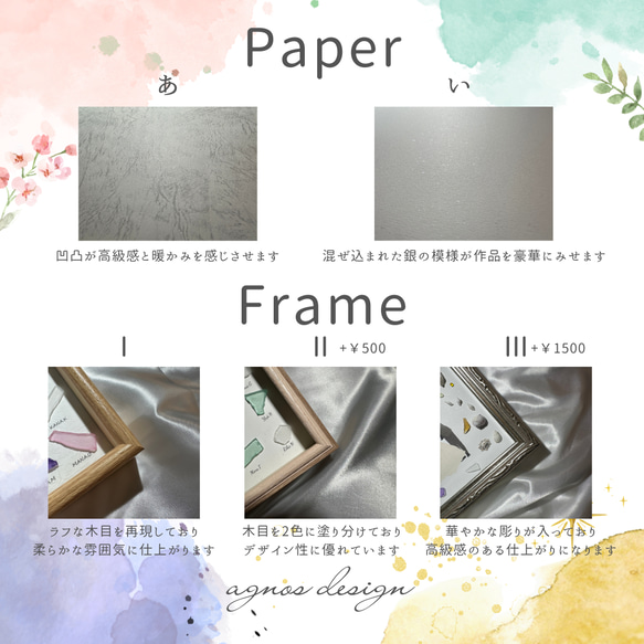 シーグラス結婚証明書 | ゲスト参加型 