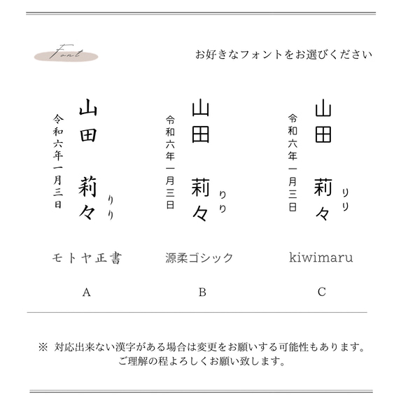 命名札 ★ 内祝いカード ( A ~ D ) 4枚目の画像