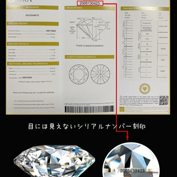 0.5ｃｔ5ｍｍモアサナイトネジバネ式イヤリング/品質証明書付き/痛くなりにくい/ニッケルフリー/シルバー/シンプル 10枚目の画像