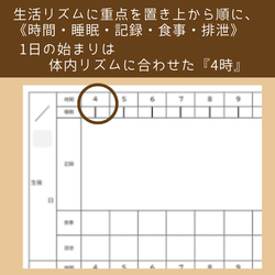 『横書き+タイムリー』な育児記録ノート【1人用・1年分】オリジナルノートが作れます 3枚目の画像