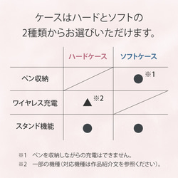 iPadケース うさぎ ウサギ 花柄 上品「うさぎのお花畑」ipad 水色【新作2024】 8枚目の画像