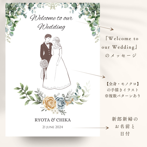結婚式♡ウェルカムボード♡似顔絵オーダーメイド＊クオリティUPver. ab8460f8613678aed46268eb38c013