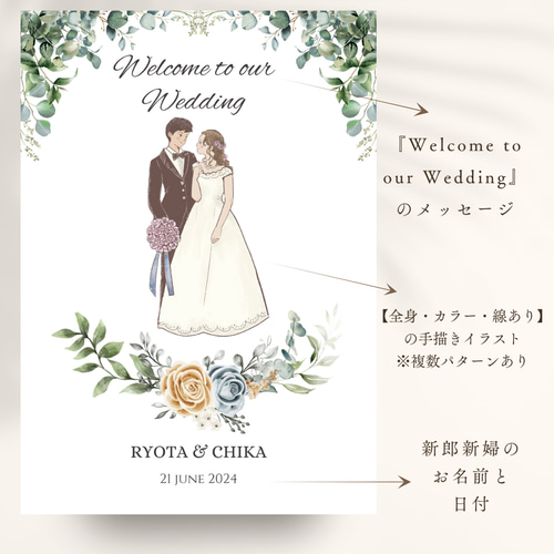 似顔絵 オーダー ☆ 結婚式 結婚祝い 結婚記念日 ウェルカム