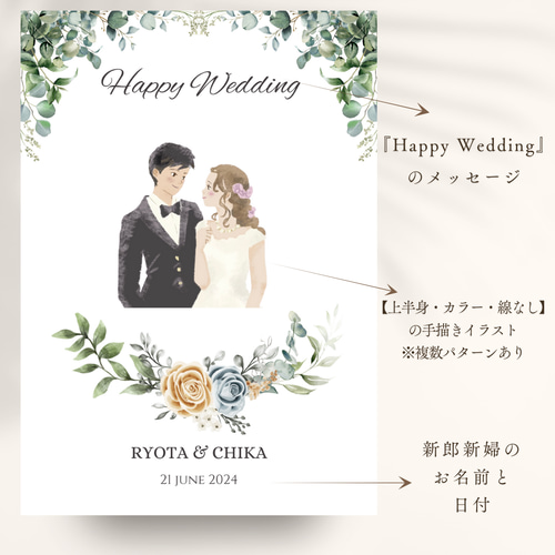 額付き♡Welcomeボード・似顔絵・Weddingボード 大切な友達の結婚式にウェルカムボードを描きました。 HAPPY