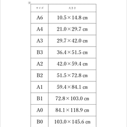  第4張的照片