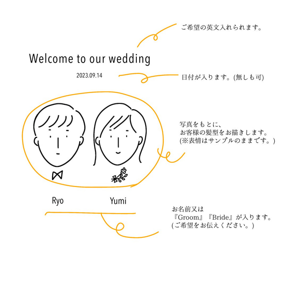 ウェルカムボード　似顔絵　結婚式　線画　シンプル　可愛い　名入れ無料　髪型のみ変更　オシャレ　ウェディング 3枚目の画像