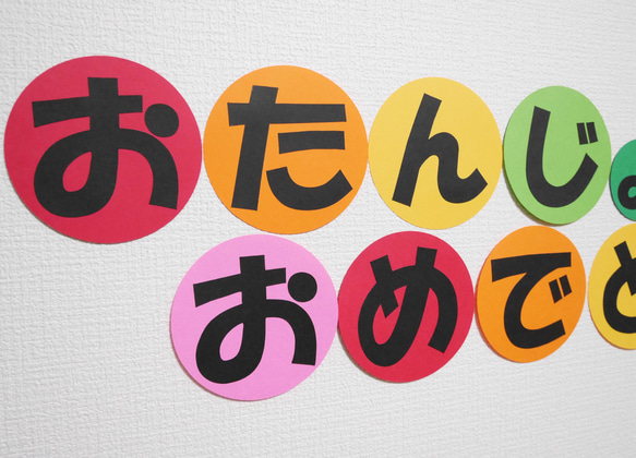 《受注製作》お誕生日おめでとう★文字の壁面飾り 2枚目の画像