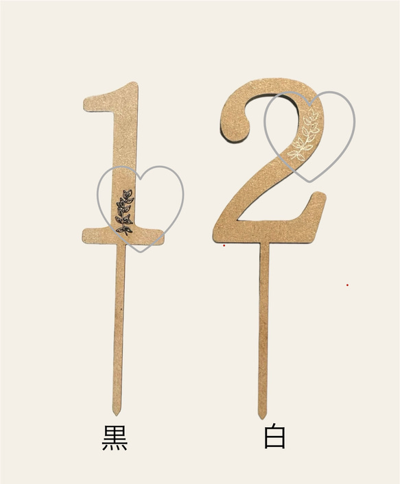 木製ケーキトッパー　誕生日　ハッピーバースデー　装飾　数字 3枚目の画像