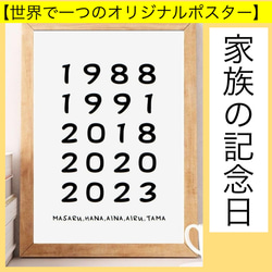 お家のポスター　×３枚セット　⭐️ポスター⭐️A4 ポスター　北欧　アート　プレゼント　北欧　記念日　 3枚目の画像