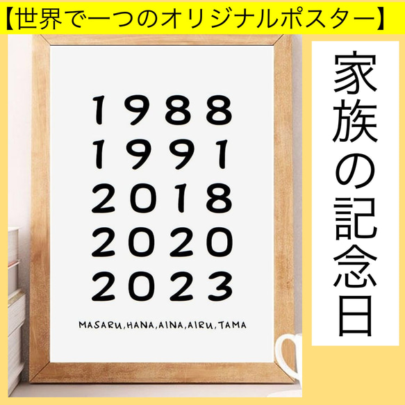 お家のポスター　×３枚セット　⭐️ポスター⭐️A4 ポスター　北欧　アート　プレゼント　北欧　記念日　 3枚目の画像