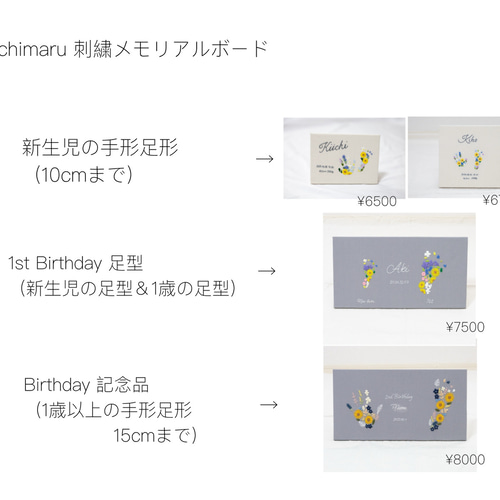 手形・足形 命名書　オーダーバースデイ　手形足形アート　⭐︎3/31迄イベント中⭐︎ Amazon.co.jp: 名入れ手形足形アートハーフバースデー 出産祝い