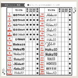 【選べるカラー】カラーバルーン　Sサイズ　プロップス　名入れオーダー　橙色　カラフル　メンカラ　卒業式　入学式　成人式 5枚目の画像