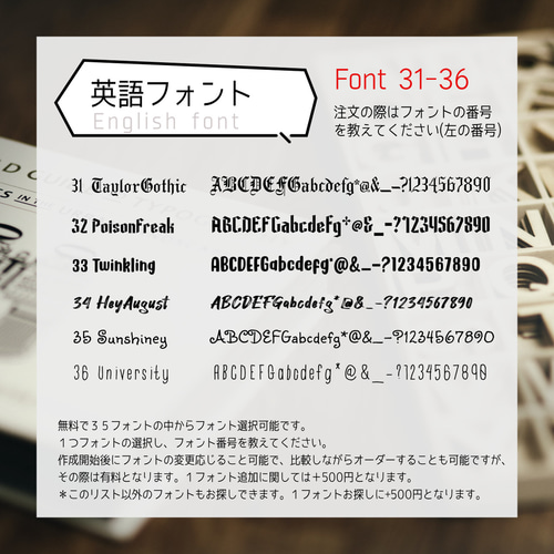 専用出品★大きな天然木の お名前プレート　４個セット edb47bbb8d3b53aab1cc96cb21709f