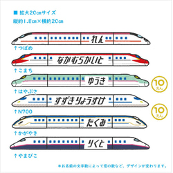 お名前ワッペン　新幹線 連結 9枚目の画像