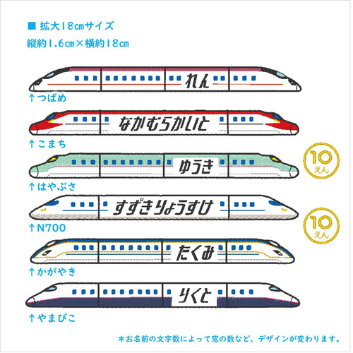 楽天市場】名前ワッペン 新幹線の通販