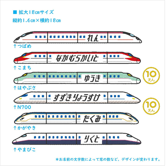 お名前ワッペン　新幹線 連結 8枚目の画像