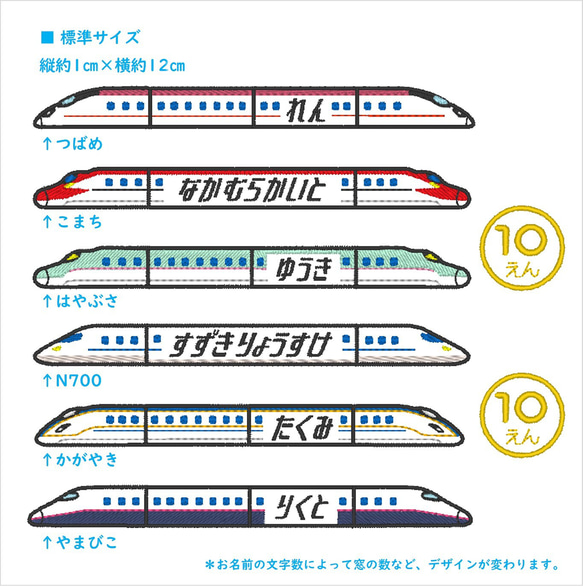 お名前ワッペン　新幹線 連結 5枚目の画像