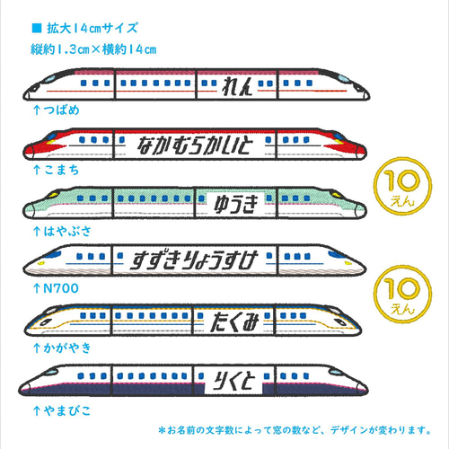 お名前ワッペン『丸型新幹線』 お名前ワッペン まる型 しんかんせん 新幹線 選べる3枚セット