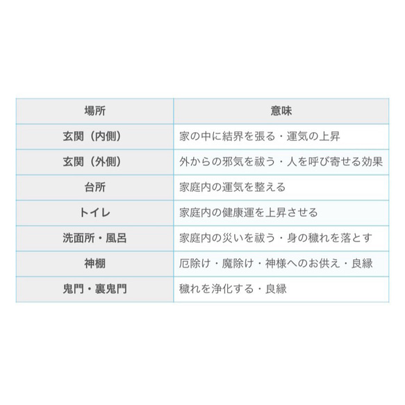 【送料無料】インテリア 盛り塩　2個セット　 クリスタル　六角錐　艶々　かい運　引越し　新居　商売繁盛　やく除け 6枚目の画像