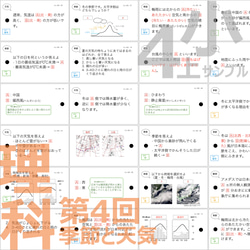 中学受験 暗記カード【4年上 理科・社会 全セット 1-19回】 組分けテスト対策 11枚目の画像