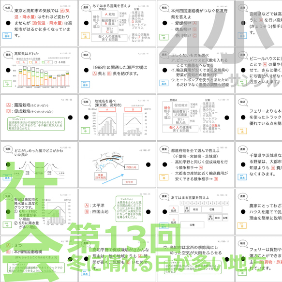 中学受験 暗記カード【4年上 理科・社会 全セット 1-19回】 組分けテスト対策 7枚目の画像