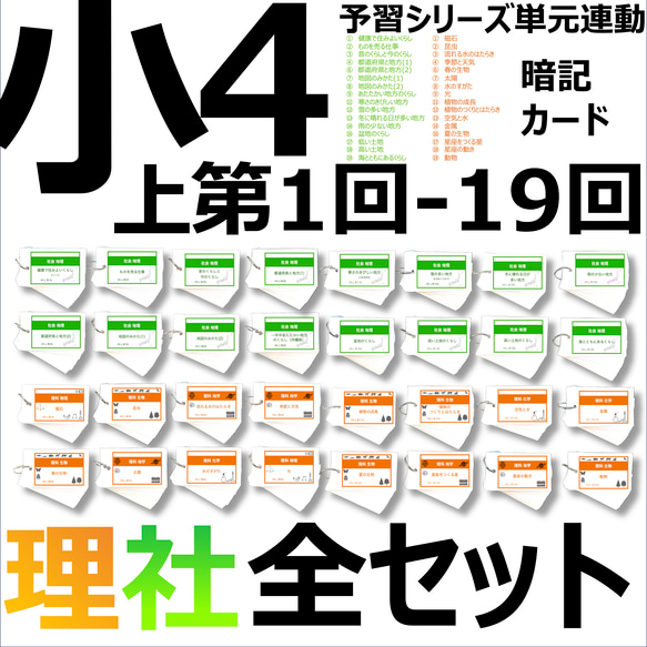 中学受験 暗記カード【4年上 理科・社会 全セット 1-19回】 組分けテスト対策 1枚目の画像