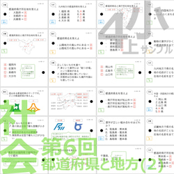 中学受験 暗記カード【4年上 理科・社会 全セット 1-19回】 組分けテスト対策 4枚目の画像