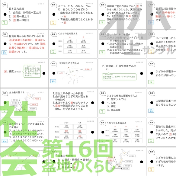 中学受験 暗記カード【4年上 理科・社会 全セット 1-19回】 組分けテスト対策 8枚目の画像