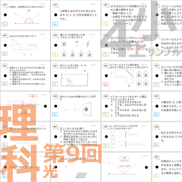 中学受験 暗記カード【4年上 理科・社会 全セット 1-19回】 組分けテスト対策 13枚目の画像